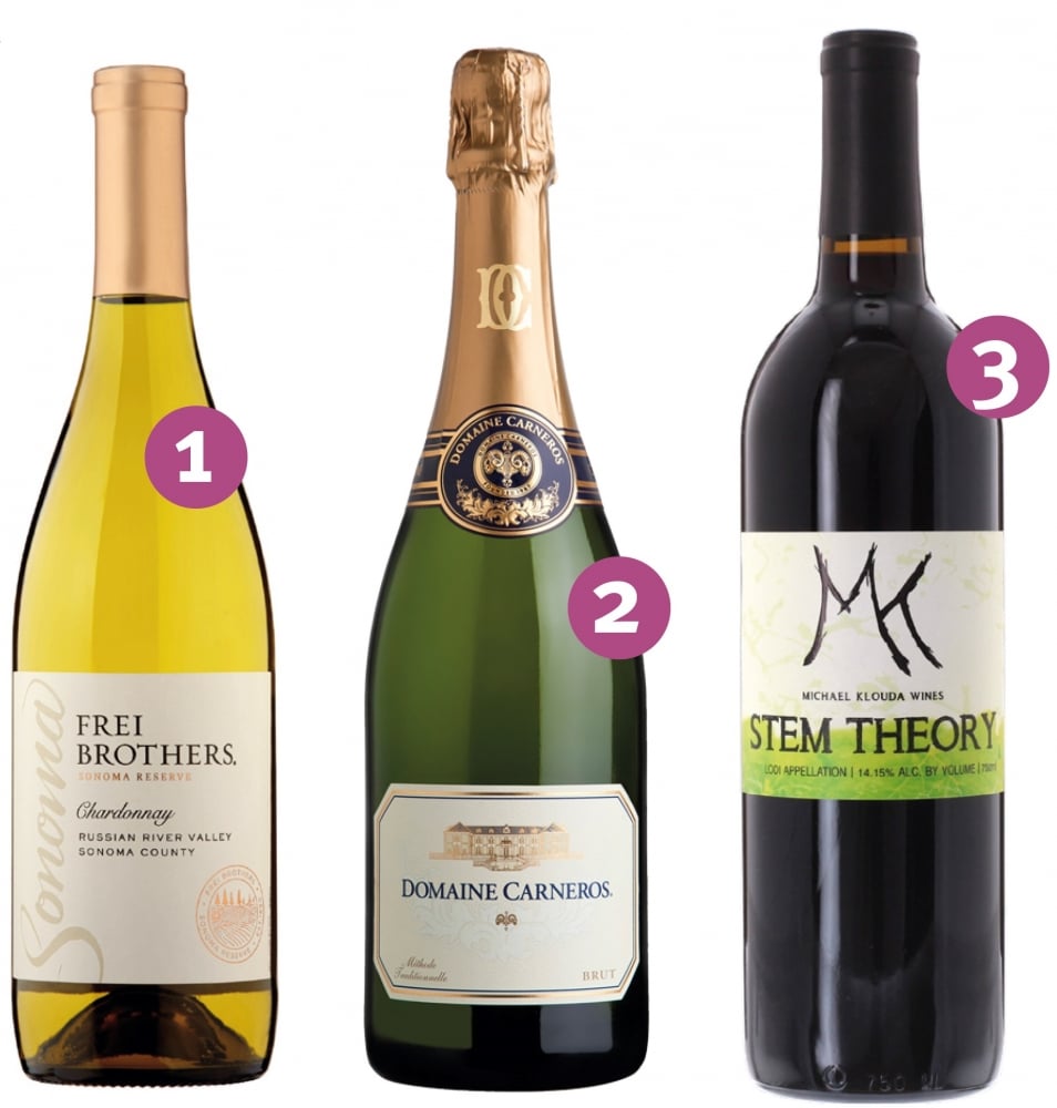 Three cool Californian wines for Thanksgiving